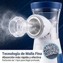 Portable Mesh Nebulizer Mask For Home Use, Portable Ultrasonic Inhaler, Ultrasonic Mesh Nebulizer - White - View 5