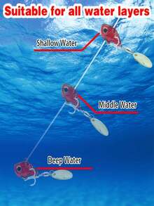 GOTURE 1pc Metal Sinking Hard VIB Lure With Treble Hook And Rotating Blade, Suitable For Freshwater And Saltwater - Multicolor - View 5