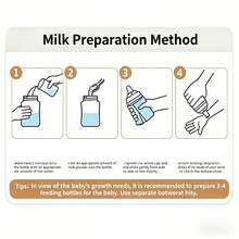 Minitutu 1 buah Botol Bayi PP Anti-Jatuh, Kapasitas 90ML/160ML/240ML (Pilihan Kapasitas), Cocok Untuk Bayi dan Balita - Putih - View 6