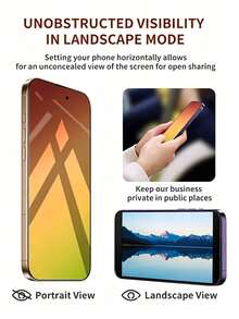 Mr. War Gorilla 3pcs [Gradient Privacy Screen Protector] Compatible With IPhone Duo/18promax/18pro/18/17e/17 Pro Max/17 Pro/17Air/17/16 Pro Max/16 Pro/16 Plus/16/15 Pro Max/15/14/13/12 And Other Models. Privacy Protection Film, Anti-Scratch, Waterproof, Anti-Fingerprint, Tempered Glass Resistant To Damage, Gradient Color Film Design, Anti-Blue Light, Phone Accessories. - 3 Pieces - View 6