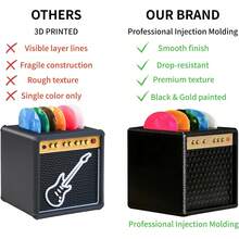 1pc Creative Mini Amp Shape Guitar Pick Holder Box With 10pcs Colorful Picks (0.46mm/0.71mm), Portable Musical Instrument Accessory Storage Organizer, Gift For Acoustic Electric Guitar Bass Ukulele - Multicolor - View 4