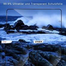2pcs Galaxy Z Fold 8 Wide Flexible TPU Screen Protector, High Definition Transparent Bubble-Free Self-Healing, Fingerprint Unlock Compatible, Suitable For Galaxy Z Fold8/Fold 7/Fold 6/Fold5 Z Flip 8/Flip6/Flip5 - Clear - View 3