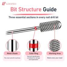 30Pcs Nail Drill Bit Set With 3/32" Shank, E-File Accessories For Gel Removal, Nail Shaping And Cuticle Cleaning, Manicure, Pedicure, Salon And Home Use - Multicolor - View 6