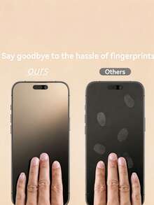6pcs Matte Anti-Peeping Flexible Ceramic Film Full Coverage Office/Metro Privacy Protection Phone Screen Protector Compatible With IPhone 18 Pro Max 17 Pro 16 Plus 15 14 13 12 11 Anti-Glare Anti-Fingerprint Anti-Explosion Anti-Scratch Anti-Peeping No Bubbles Auto-Adsorption Easy Installation Soft Film Non-Glass - Clear - View 4