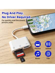 USB-C Card Reader OTG Writer, Efficient Photo & Video Transfer, Plug & Play Driver-Free Card Writer, Compatible With SD, TF, Camera Memory Cards, USB Flash Drives, Suitable For Phones, Cameras, Computers, Practical Gift For Travel/Photography Enthusiasts - A - View 6