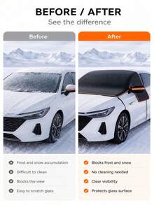 1 Set Thickened Car Windshield Snow Cover, Dual-Use Windshield Sunshade, Snow And Sun Protection, All-Weather Wind And Frost Protection, Save Morning Snow Scraping Time, Comes With Dedicated Storage Bag, Car Accessories - Snow Guard - View 5