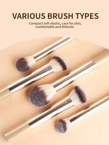 13pcs Long Handle Makeup Brushes With 3pcs Powder Puffs & Makeup Sponge, 1pc Storage Bag, Full Set Of Face & Eye Brushes, Beginner-Friendly Makeup Tool Kit - Multicolor - View 10