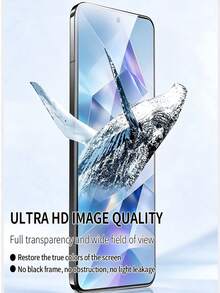 5Pcs Clear Hydrogel Screen Protector, HD Transparent Self Healing Soft Film Anti Scratch Bubble Free Full Cover, Compatible With Huawei Pura 80 70 Nova 15 16 Honor 600 400 200 Pro Lite Magic 6 Pro - Clear - View 5