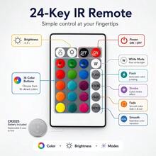 Acosh Neon Smart RGB Flexible LED Strip Lights App & 24 KEY Remote Dual Control Multi Color Changing DIY Ambient Lamp For Bedroom Party Holiday Indoor Home Decoration - APP Control - View 7