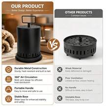 1Pc Portable Tabletop Mini Stove Heater, 360° Air Circulation Metal Small Heating Furnace With Top Handle, Stable Base Desktop Fire Pit For Indoor Home Winter Warm Decoration - Heater - View 9