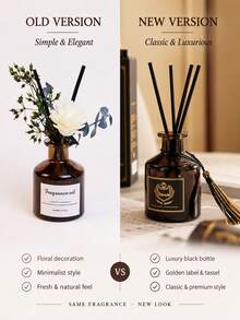 1pc 50ml Flameless Essential Oil Diffuser, Fresh Air Fragrance For Bedroom, Living Room, Bathroom - Cherry Blossoms - View 6