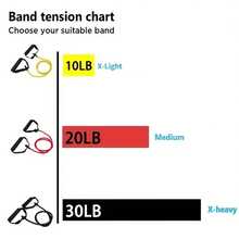 Resistance Band With Handles - Unisex Home Fitness Strength Training, Suitable For Home Workout, Strength Training, Pilates And Body Shaping - A - View 10
