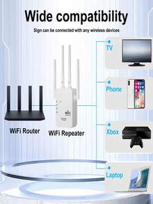 1200Mbps WiFi 6 訊號增強器與 Mesh 擴展器 - 雙頻 2.4GHz/5GHz，6 天線高速 Wi-Fi 系統，一鍵輕鬆設定，全屋覆蓋，適用於智慧電視、遊戲主機、智慧型手機、平板電腦與智慧家居設備。(Wi-Fi 擴展器，網路增強器，網路擴展器) - 歐規C型插(220-240V) - 查看 6