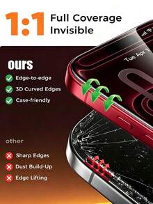 Mr. War Gorilla 4pcs Transparent High-Definition Tempered Glass Screen Protector, Compatible With IPhone Duo/18 Pro Max/18 Pro/18/17e/17 Pro Max/17 Pro/17 Air/17/16 Pro Max/16 Pro/16 Plus/16/15 Pro Max/15/14/13/12 And Other Models. 9H Glass Protective Film, Prevents Scratches From Keys And Other Sharp Objects During Daily Use, Multi-Step Fine Polishing Process For Smooth Touch, Responsive And Fluid Touch Control, No Delay In Operation. Phone Accessories, Easy Installation. - Clear - View 4