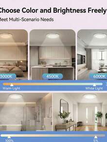 1pc Motion Activated Rechargeable Ceiling Light, Ultra Thin Wireless LED Human Sensor Lamp With Remote, 150° Wide Angle Detection Indoor Ceiling Lamp For Bedroom & Corridor - Ultra-thin Motion Sensor Ceiling Light - View 10