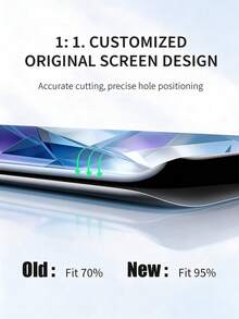 5Pcs HD Clear Hydrogel Screen Protector, Self Healing Flexible Soft Film Non Glass, Full Coverage Scratch Resistant Shatter Resistant Bubble Free Protective Film, Compatible With Motorola Moto Edge 70 60 50 40 Pro G85 G86 Series 10 11 9 8 7 6 Pro Series - Clear - View 7