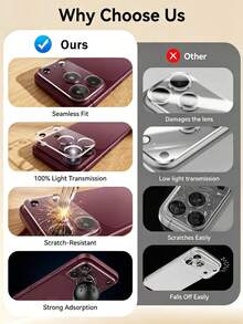 1pc Camera Lens Glass Protector Film, Compatible With IPhone 18 Pro Max 18 Pro/17 Pro Max/17 Pro/17/16 Pro Max/16 Pro/16 Plus/16/15 Pro Max/15 Pro/15 Plus/15/14 Pro Max/14 Pro/14 Plus/14/13 Pro Max/13 Pro/13 Mini/12 Pro Max/12 Mini/11 Pro/11 Series, Camera Lens Protector Film, Tempered Glass Cover, Anti-Glare For Night Photography, 3D Stereoscopic, Camera Protection 2pcs - Clear - View 6