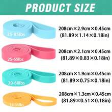 Yoga Resistance Band, Thickened Non-Slip Long Loop Strength Elastic Band For Stretching, Pull-Up Assistance And Muscle Training - Multicolor - View 2