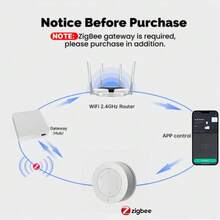 RSH Zigbee 3.0 Wireless Smart Scene Switch, Tuya Smart Life App Automation Button, Battery Powered No Wiring Home Automation Remote Control Switch, Suitable For Smart Home Scenarios (Zigbee Gateway Required) - View 6