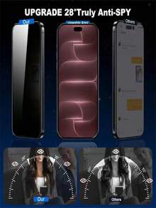 5pcs 8K HDR Privacy Tempered Glass Screen Protector Compatible With IPhone 18 Pro Max 18 Pro 17 Pro Max 17e 16 15 14 13 12 11 Plus Mini 9H+ Hardness, Easy Installation, 28° Privacy Tempered Glass, Bubble Free - Clear - View 2
