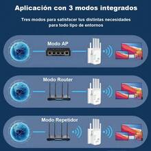 Repetidor Rompemuros Wifi 1200mbps 5g Amplificador Extensor - Tipo de Enchufe A USA (110-127V) - Ver 3