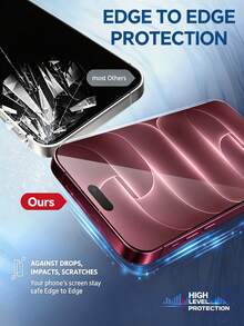 2pcs [2026 New] 9H Tempered Glass Screen Protector, Compatible With IPhone 18/18 Pro/18 Pro Max/17/17 Pro/17 Pro Max/17 Air/16/16 Plus/16 Pro/16 Pro Max/15/15 Pro Max/14/14 Plus/13/13 Mini/12/12 Mini/11 Pro Max/X/XS/XR, High Definition Transparent Anti-Scratch Bubble-Free - Clear - View 4