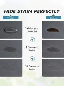 Solid Color Super Absorbent Drying Mat, Heat Resistant Non-Slip Kitchen Countertop Mat, Draining Mat, Suitable For Coffee Machine, Sink And Countertop, Easy To Clean, Also Can Be Used As Placemat, Coffee Machine Mat, Coaster, Etc. - Black - View 5