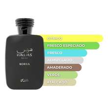Hawas RASASIKobra Perfume For Men EDP 100ml - 3.38 Oz EDP Spray - Woody & Earthy - View 6