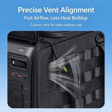 1pc Waterproof Portable Power Station Storage Bag, Compatible With DJI Power 1000 Mini, Shockproof Carry Case With Detachable Accessory Pouch For Camping Outdoor Travel - View 3