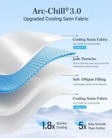 Duvets & Down Comforters - 1pc Random Throw Pillow - View 6