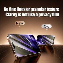 1pc Tempered Glass Screen Protector Compatible With Iphone DUO 18 Pro Max 17 Pro Max, Anti-Blue Light, Compatible With IPhone 17 Pro/16/16 Plus/15 Pro/15/14/13/12/11/XR/XS, Full Coverage | Eye Protection | Anti-Fingerprint | Compatible With Phone Cases - Clear - View 5