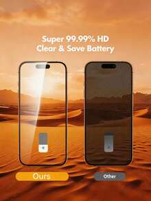 2入裝 [2026新款] 9H強化玻璃螢幕保護貼，相容 iPhone Duo/18/18 Pro/18 Pro Max/17/17 Pro/17 Pro Max/17 Air/16/16 Plus/16 Pro/16 Pro Max/15/15 Pro Max/14/14 Plus/13/13 Mini/12/12 Mini/11 Pro Max/X/XS/XR，HD透明、防刮、無氣泡、易安裝、保護殼友善，必備配件 - 無色 - 查看 8