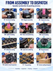 2pcs 3-Inch Speaker, 20 Cores, 4 Ohms, 15W Diamond Basin, K-Song Sound System, DIY Square Bass, 79mm Speaker - Mid-bass Speaker - View 12