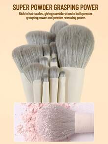 SEPROFE Professional 12Pcs Makeup Brush Set, Professional Makeup Brushes, Super Soft Powder Brush Contour Brush Eyeshadow Brushes, Premium Makeup Tools, Smooth Fit Natural Stereo Effect, For Daily Facial And Eye Makeup Application - Dark Green - View 4