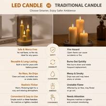 LED Flameless Candle Light With Clear Cylinder Cover 3 Pillar Candles Warm Amber Glow Battery Operated Decorative Lamp For Wedding Party Home Table Decor Romantic Ambient Lighting - 3-head Candle Lamp - View 7