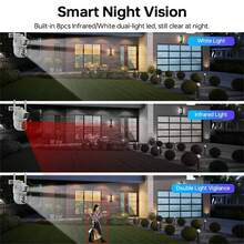 Kamera Keamanan Rumah Luar Ruangan Lensa Ganda WiFi 5G, Kamera IP PTZ, Perekam Video Nirkabel, Gambar Video Definisi Tinggi, Penglihatan Malam Berwarna, Deteksi Gerakan AI, Komunikasi Dua Arah, Cocok Untuk Manajemen Hotel/Properti, Pemantauan Halaman USB - MultiWarna - View 12