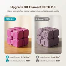 SUNLU PETG 2.0 Filament 10-Color Pack, Improved PETG 3D Printer Filament, 10 Rolls, Multi-Color PETG Filament Bundle - View 7