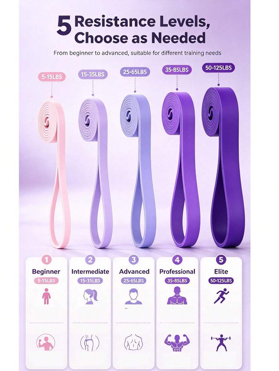 1-4-5pcs/Set 4-5 Different Resistance Levels Resistance Bands, Training Elastic Bands Set, Home Workout Stretching Bands, Full Body Exercise Suitable For Men And Women, Gym, Home Workout And More - Multicolor - View 1