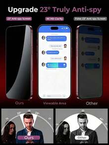 4PCS Tempered Glass Screen Protector Set (2 Clear + 2 Privacy), Compatible With IPhone 18 Pro Max/18 Pro/18/17 Pro Max/17 Pro/17/16 Pro Max/16 Pro/16 Plus/16/15 Pro Max/15 Pro/15/14 Pro Max/14 Plus/14/13/12/11 Pro Max, 9H Hardness Anti-Peeping Privacy & HD Clear Glass, Anti-Scratch, Shatterproof, Anti-Fingerprint, Bubble-Free, Case Friendly, Easy Installation - Multicolor - View 3