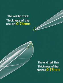nailpop High Transparency Dual-Effect Nail Extension Mold, Fast Nail Extension, Paperless Transparent Crystal Nail Mold, Quick No-Build-Up Mold, Suitable For French Manicure, Suitable For Home Manicure And Salon, Durable Material Nail Extension Tool - Clear - View 3