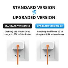 USB-C Fast Charging Cable Compatible With IPhone 17/16/15, USB-C To Type-C Charging Data Cable (3.3/6.6/10ft Nylon Braided Cable) Suitable For Indoor/Outdoor/Travel And Car Use, Fast Charging, Compatible With IPhone 17/16/15/Pro/Pro Max, Compatible With Samsung, Compatible With Sony~Android Phone Charging Cable, Halloween Gift, Christmas Gift - Orange - View 8