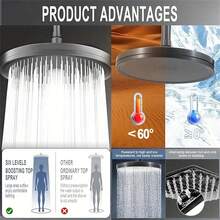 1pc Large Round Pressurized Top Shower Head, 6-Function 360° Rotating Waterfall Style Shower Head For Bathroom Home Bathing - Round - View 8