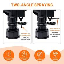 Garden Hoses & Accessories - A - View 4