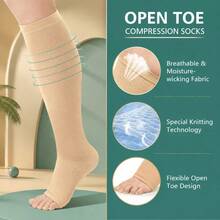 These Unisex, Open-Toe, Knee-High Compression Sleeves Feature A Soft, Stretchy Knit Fabric That Is Lightweight And Breathable, Making Them Suitable For Running, Cycling, Fitness, And Travel. - Multicolor - View 4