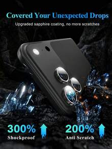 6片裝適用於 iPhone 18 Pro/18 Pro Max 螢幕保護貼 - 透明 - 無色 - 查看 2