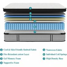 Mattress Pads - Grey - View 7
