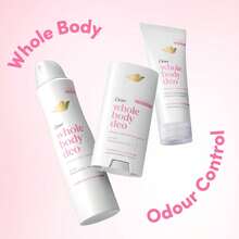 Dove Whole Body Odour Protection Deodorant Spray Raspberry & Rose, 6x150ml - Multi Scents - View 7