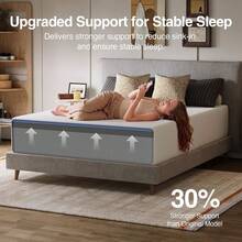 Mattress & Box Spring Sets - Green - View 3