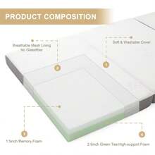 Mattress Pads - Full(73*52inch) - View 3