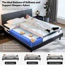 Colchón Queen en caja, colchón híbrido de 30 cm con muelles individuales y espuma viscoelástica, aislamiento de movimientos, firmeza media para una mayor comodidad y alivio de la presión, certificado CertiPUR-US. - Blanco - Ver 3